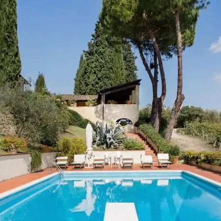 Villa Del Prelato *
